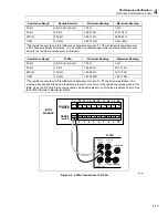 Предварительный просмотр 121 страницы Fluke 2680A Service Manual