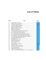 Preview for 15 page of Fluke 2680A User Manual