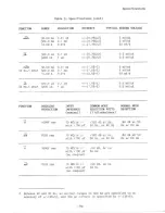 Предварительный просмотр 21 страницы Fluke 27/FM Operator'S Manual