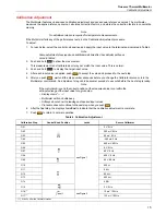 Предварительный просмотр 19 страницы Fluke 279 FC Calibration Manual