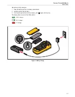 Предварительный просмотр 21 страницы Fluke 279 FC Calibration Manual