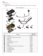 Предварительный просмотр 22 страницы Fluke 279 FC Calibration Manual