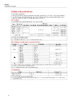 Preview for 6 page of Fluke 28 II Ex Calibration Information Manual