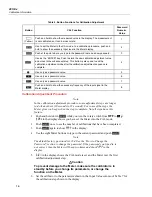 Preview for 16 page of Fluke 28 II Ex Calibration Information Manual