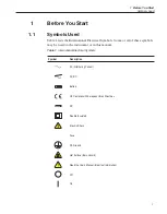 Предварительный просмотр 4 страницы Fluke 3125 User Manual