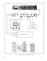 Preview for 29 page of Fluke 415B Instruction Manual