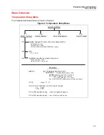 Предварительный просмотр 17 страницы Fluke 4180ETRS Operator'S Manual