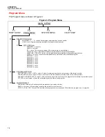 Предварительный просмотр 18 страницы Fluke 4180ETRS Operator'S Manual