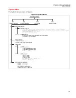 Предварительный просмотр 19 страницы Fluke 4180ETRS Operator'S Manual