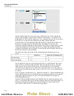 Preview for 54 page of Fluke 434-II User Manual