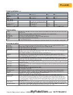 Предварительный просмотр 6 страницы Fluke 435-II Technical Data Manual