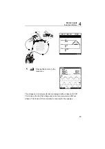 Preview for 47 page of Fluke 43B Application Manual