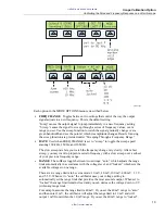 Предварительный просмотр 21 страницы Fluke 5080A/SC User Manual