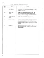 Preview for 16 page of Fluke 5205A Instruction Manual