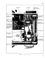 Preview for 43 page of Fluke 5205A Instruction Manual