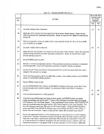 Preview for 59 page of Fluke 5205A Instruction Manual