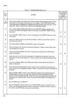 Preview for 60 page of Fluke 5205A Instruction Manual