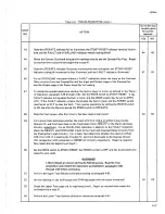 Preview for 61 page of Fluke 5205A Instruction Manual