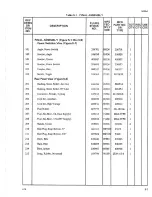 Preview for 67 page of Fluke 5205A Instruction Manual