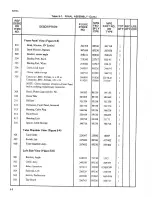 Preview for 70 page of Fluke 5205A Instruction Manual