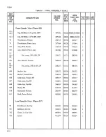 Preview for 74 page of Fluke 5205A Instruction Manual