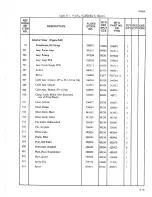 Preview for 77 page of Fluke 5205A Instruction Manual