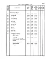 Preview for 79 page of Fluke 5205A Instruction Manual