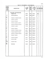 Preview for 81 page of Fluke 5205A Instruction Manual