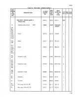 Preview for 83 page of Fluke 5205A Instruction Manual