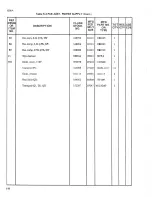 Preview for 84 page of Fluke 5205A Instruction Manual