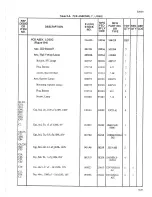 Preview for 85 page of Fluke 5205A Instruction Manual