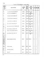 Preview for 86 page of Fluke 5205A Instruction Manual