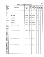 Preview for 87 page of Fluke 5205A Instruction Manual