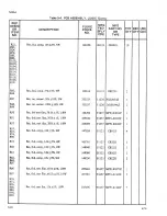 Preview for 88 page of Fluke 5205A Instruction Manual