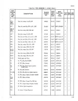 Preview for 89 page of Fluke 5205A Instruction Manual