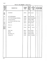 Preview for 90 page of Fluke 5205A Instruction Manual