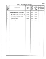 Preview for 91 page of Fluke 5205A Instruction Manual