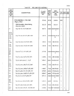 Preview for 93 page of Fluke 5205A Instruction Manual