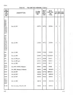 Preview for 96 page of Fluke 5205A Instruction Manual