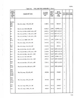 Preview for 97 page of Fluke 5205A Instruction Manual