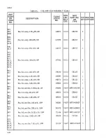 Preview for 98 page of Fluke 5205A Instruction Manual