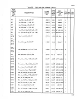 Preview for 99 page of Fluke 5205A Instruction Manual