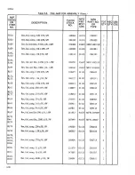 Preview for 100 page of Fluke 5205A Instruction Manual