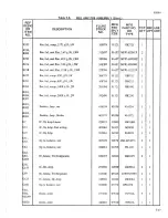 Preview for 101 page of Fluke 5205A Instruction Manual