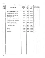 Preview for 104 page of Fluke 5205A Instruction Manual