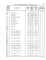 Preview for 107 page of Fluke 5205A Instruction Manual