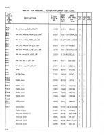 Preview for 108 page of Fluke 5205A Instruction Manual