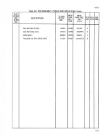 Preview for 109 page of Fluke 5205A Instruction Manual