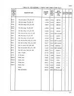 Preview for 111 page of Fluke 5205A Instruction Manual