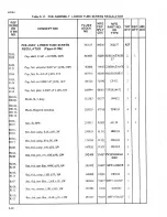 Preview for 112 page of Fluke 5205A Instruction Manual